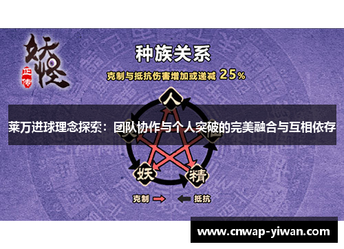 莱万进球理念探索:团队协作与个人突破的完美融合与互相依存 莱万进球理念探索:团队协作与个人突破的完美融合与互相依存