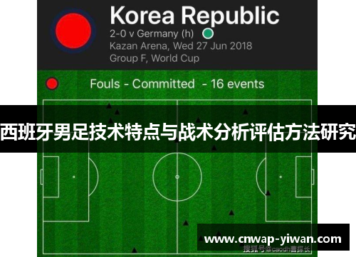 西班牙男足技术特点与战术分析评估方法研究