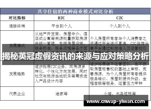 揭秘英冠虚假资讯的来源与应对策略分析