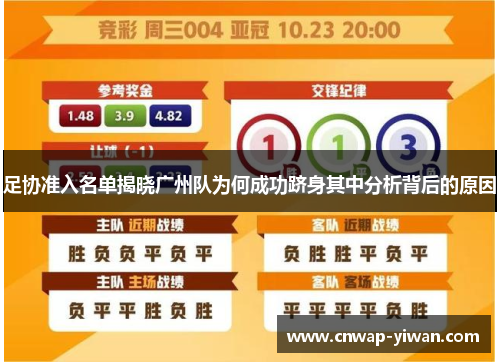 足协准入名单揭晓广州队为何成功跻身其中分析背后的原因 足协准入名单揭晓广州队为何成功跻身其中分析背后的原因